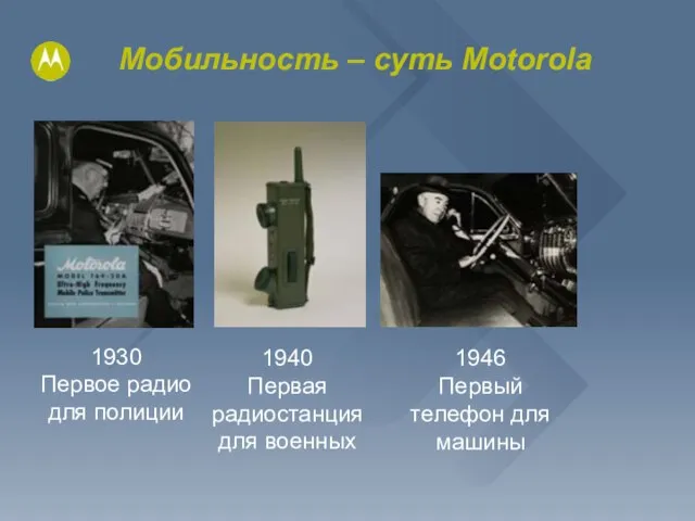 Мобильность – суть Motorola 1930 Первое радио для полиции 1940 Первая радиостанция