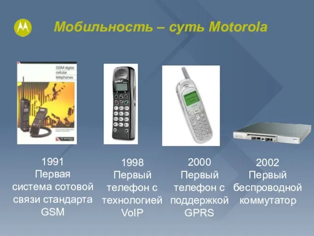 Мобильность – суть Motorola 1991 Первая система сотовой связи стандарта GSM 2000