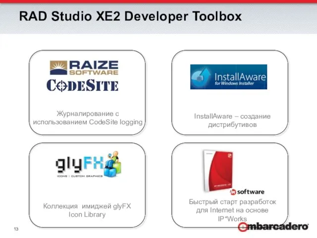 RAD Studio XE2 Developer Toolbox Журналирование с использованием CodeSite logging Коллекция имиджей
