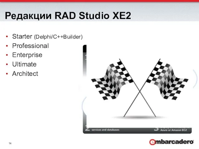 Редакции RAD Studio XE2 Starter (Delphi/C++Builder) Professional Enterprise Ultimate Architect