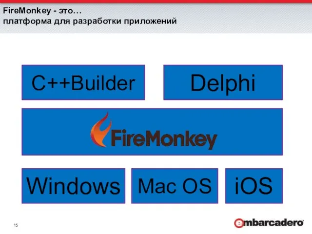 FireMonkey - это… платформа для разработки приложений Delphi C++Builder Windows Mac OS iOS