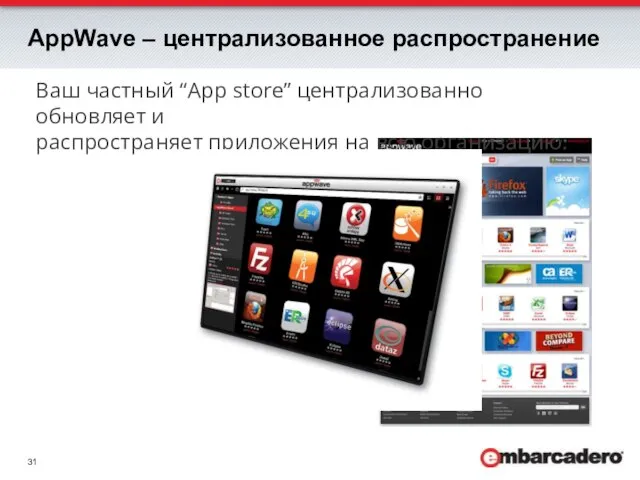 Ваш частный “App store” централизованно обновляет и распространяет приложения на всю организацию. AppWave – централизованное распространение