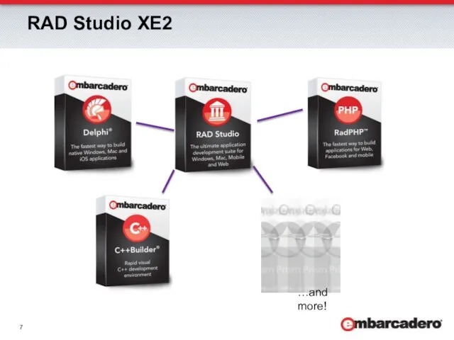 RAD Studio XE2 …and more!