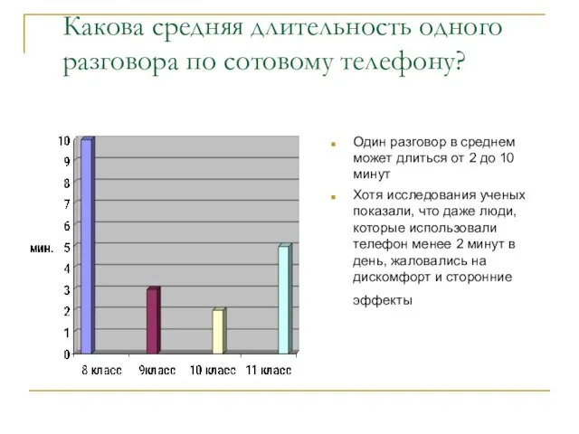 Какова средняя длительность одного разговора по сотовому телефону? Один разговор в среднем