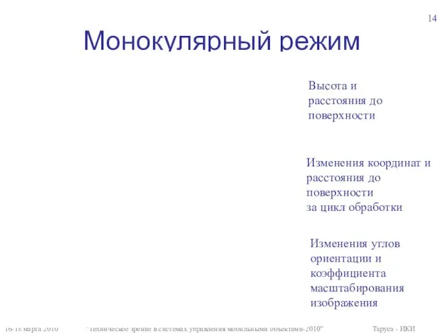 Монокулярный режим 16-18 марта 2010 “Техническое зрение в системах управления мобильными объектами-2010”