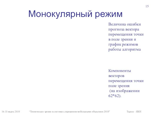 Монокулярный режим 16-18 марта 2010 “Техническое зрение в системах управления мобильными объектами-2010”