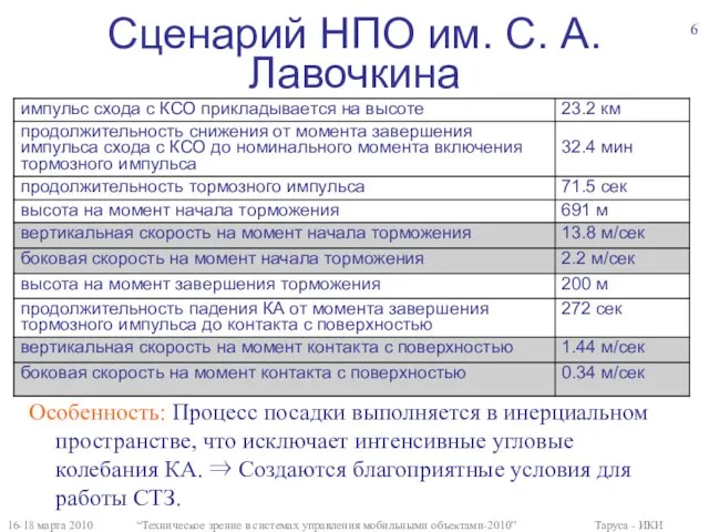 Сценарий НПО им. С. А. Лавочкина 16-18 марта 2010 “Техническое зрение в