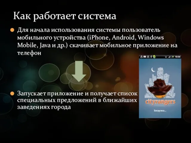 Запускает приложение и получает список специальных предложений в ближайших заведениях города Как