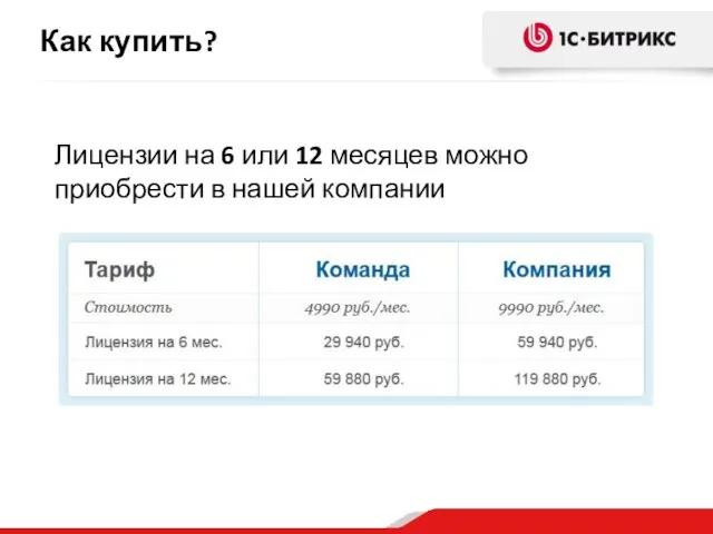 Лицензии на 6 или 12 месяцев можно приобрести в нашей компании Как купить?