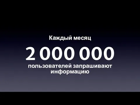 Каждый месяц 2 000 000 пользователей запрашивают информацию