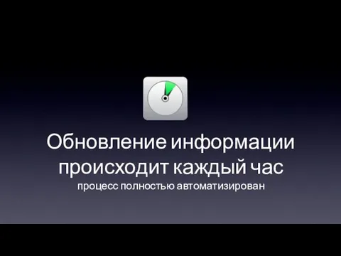 Обновление информации происходит каждый час процесс полностью автоматизирован