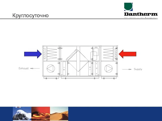 Круглосуточно