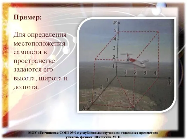 Пример: Для определения местоположения самолета в пространстве задаются его высота, широта и долгота.