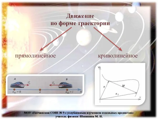 Движение по форме траектории прямолинейное криволинейное