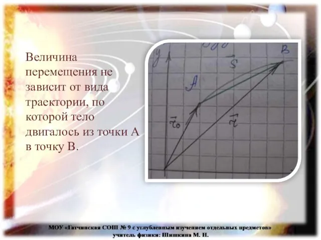 Величина перемещения не зависит от вида траектории, по которой тело двигалось из