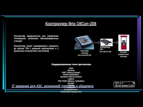 Контроллер Brio OilCon-208 IT решения для АЗС, розничной торговли и общепита Контроллер