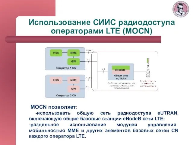 Использование СИИС радиодоступа операторами LTE (MOCN) MOСN позволяет: -использовать общую сеть радиодоступа