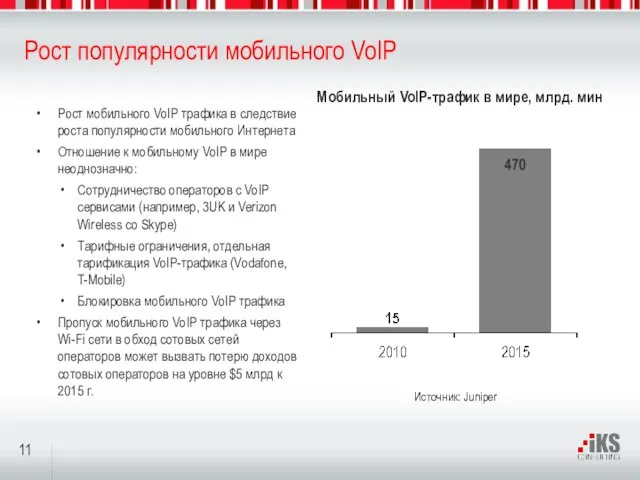 Рост популярности мобильного VoIP Рост мобильного VoIP трафика в следствие роста популярности