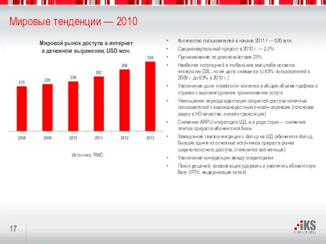 Мировые тенденции — 2010 Количество пользователей в начале 2011 г — 520