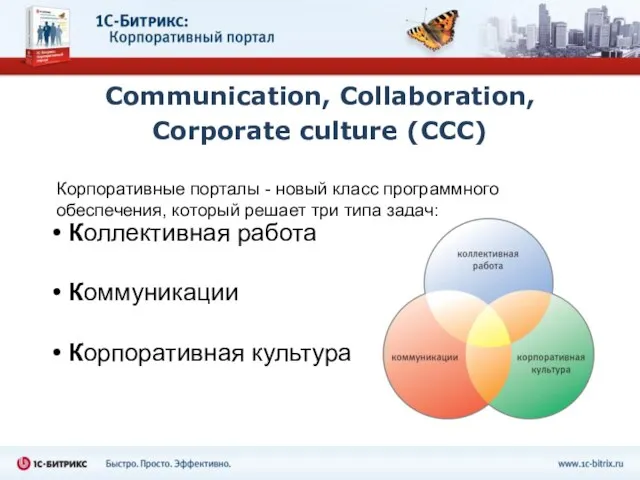 Communication, Collaboration, Corporate culture (CCC) Коллективная работа Коммуникации Корпоративная культура Корпоративные порталы