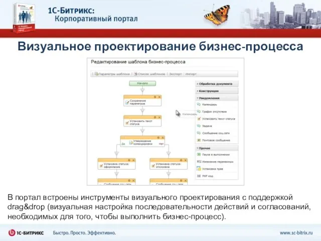 Визуальное проектирование бизнес-процесса В портал встроены инструменты визуального проектирования с поддержкой drag&drop