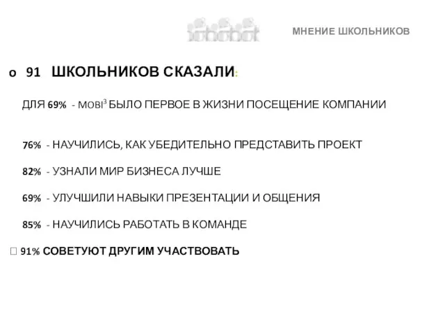 МНЕНИЕ ШКОЛЬНИКОВ 91 ШКОЛЬНИКОВ СКАЗАЛИ: ДЛЯ 69% - MOBI3 БЫЛО ПЕРВОЕ В