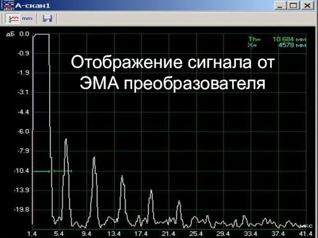 Отображение сигнала от ЭМА преобразователя