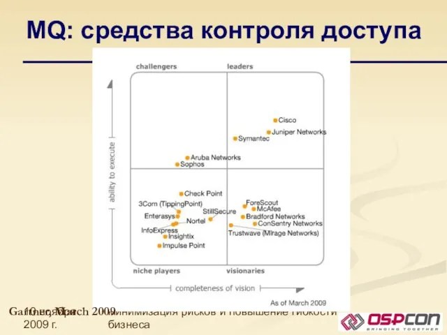 10 ноября 2009 г. Защита корпоративных сетей: минимизация рисков и повышение гибкости