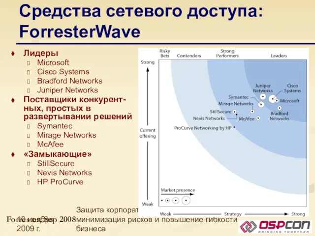 10 ноября 2009 г. Защита корпоративных сетей: минимизация рисков и повышение гибкости