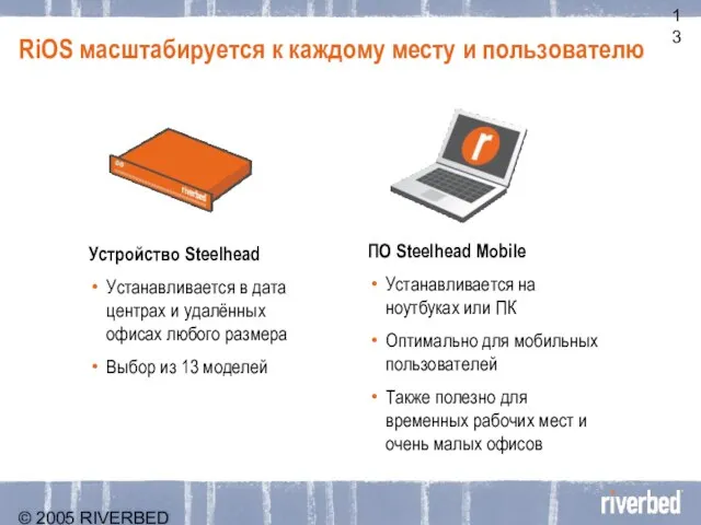 © 2005 RIVERBED TECHNOLOGY, INC – CONFIDENTIAL RiOS масштабируется к каждому месту