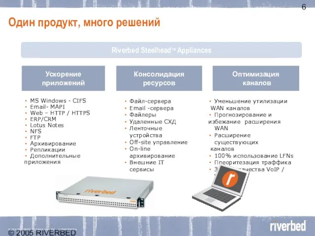 © 2005 RIVERBED TECHNOLOGY, INC – CONFIDENTIAL © 2006 RIVERBED TECHNOLOGY, INC