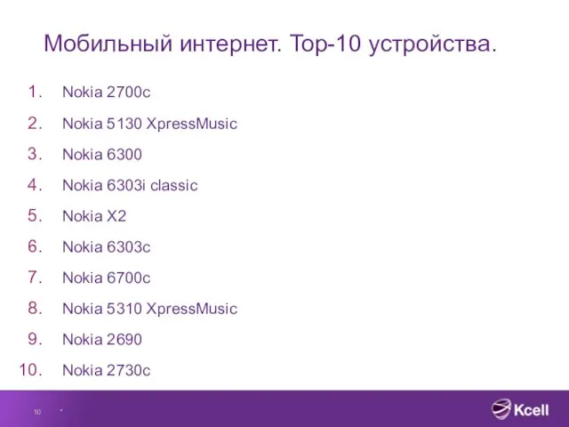 * Мобильный интернет. Top-10 устройства. Nokia 2700c Nokia 5130 XpressMusic Nokia 6300