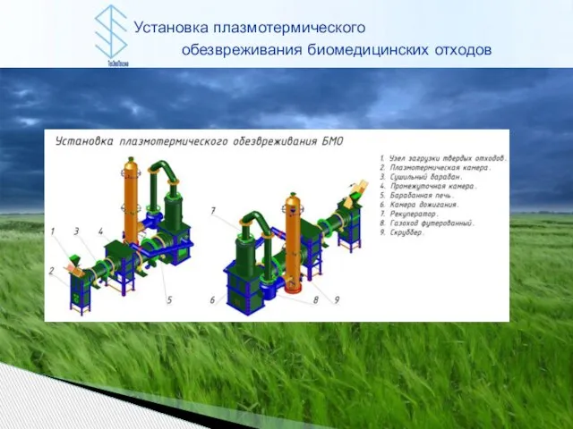 Установка плазмотермического обезвреживания биомедицинских отходов