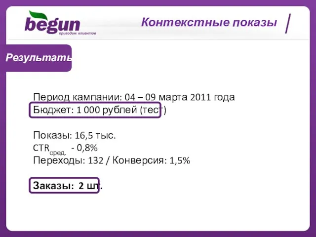 Контекстные показы Период кампании: 04 – 09 марта 2011 года Бюджет: 1