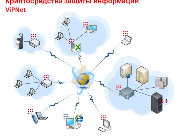 Криптосредства защиты информации ViPNet