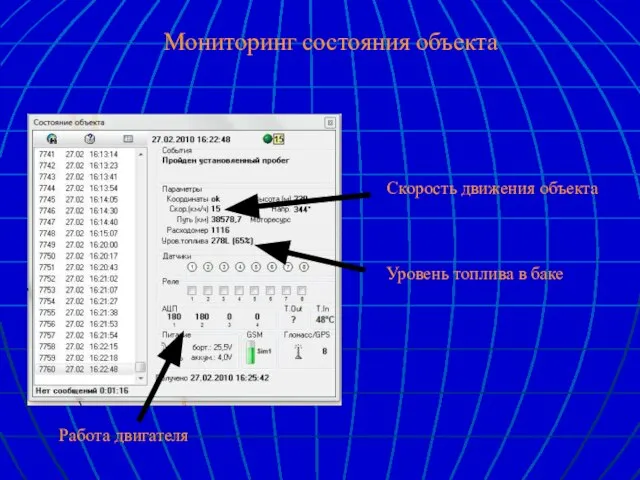 Скорость движения объекта Уровень топлива в баке Мониторинг состояния объекта Работа двигателя