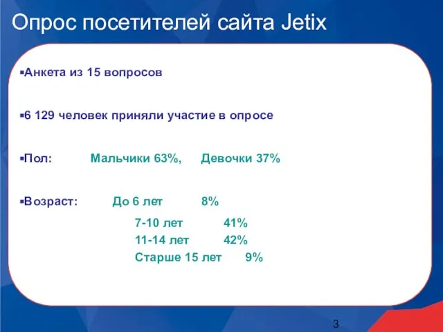 Опрос посетителей сайта Jetix Анкета из 15 вопросов 6 129 человек приняли