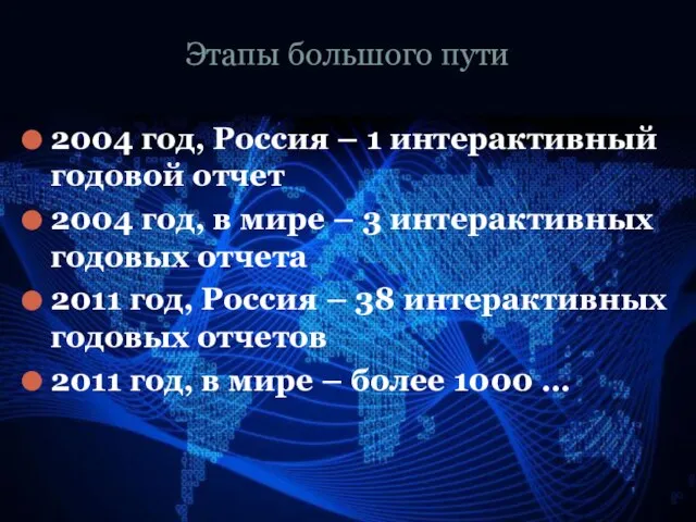 Этапы большого пути 2004 год, Россия – 1 интерактивный годовой отчет 2004