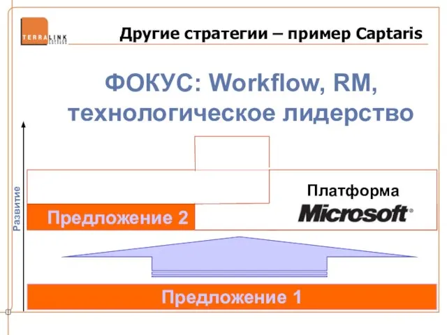 Другие стратегии – пример Captaris Развитие Предложение 1 Предложение 2 ФОКУС: Workflow, RM, технологическое лидерство