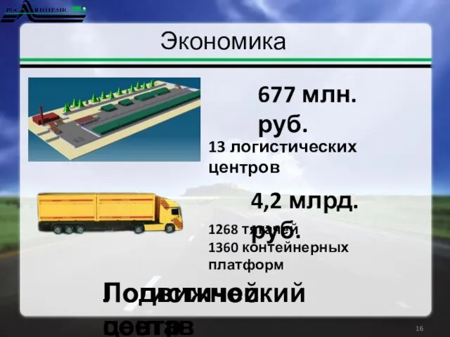 Экономика Логистический центр 677 млн. руб. 13 логистических центров Подвижной состав 4,2