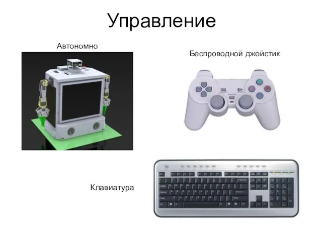 Управление Автономно Беспроводной джойстик Клавиатура