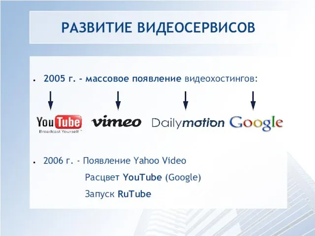 РАЗВИТИЕ ВИДЕОСЕРВИСОВ 2005 г. - массовое появление видеохостингов: 2006 г. - Появление