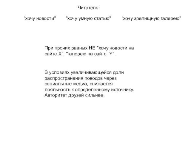 Читатель: "хочу новости" "хочу умную статью" При прочих равных НЕ "хочу новости