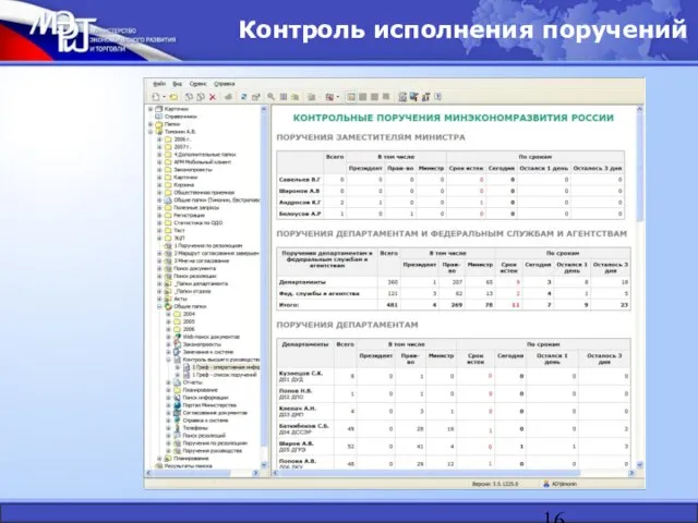 Контроль исполнения поручений