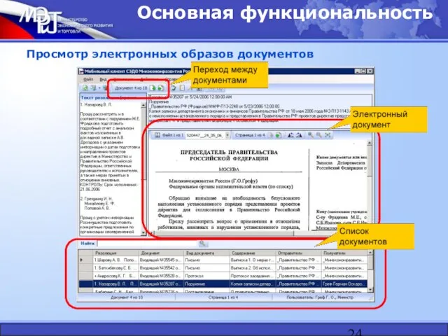 Основная функциональность Просмотр электронных образов документов