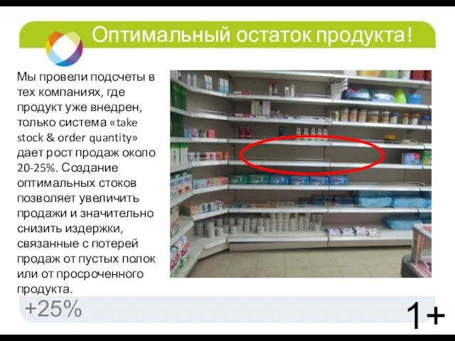 Оптимальный остаток продукта! 1+ +25% Мы провели подсчеты в тех компаниях, где