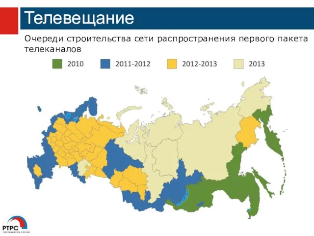 Очереди строительства сети распространения первого пакета телеканалов Телевещание