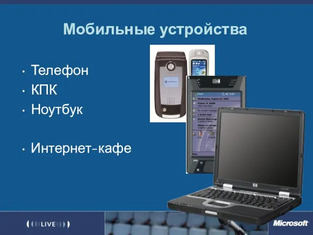 Мобильные устройства Телефон КПК Ноутбук Интернет-кафе