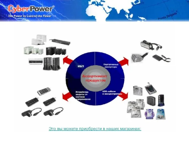 © Cyber Power Systems B.V. Это вы можете приобрести в наших магазинах: