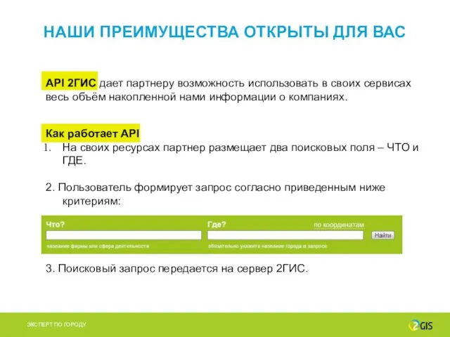 Как работает API На своих ресурсах партнер размещает два поисковых поля –